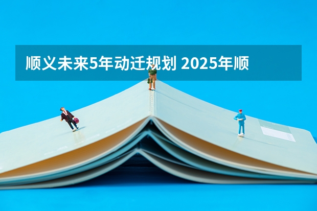 顺义未来5年动迁规划 2025年顺义大集在每个月的具体日期是怎样的